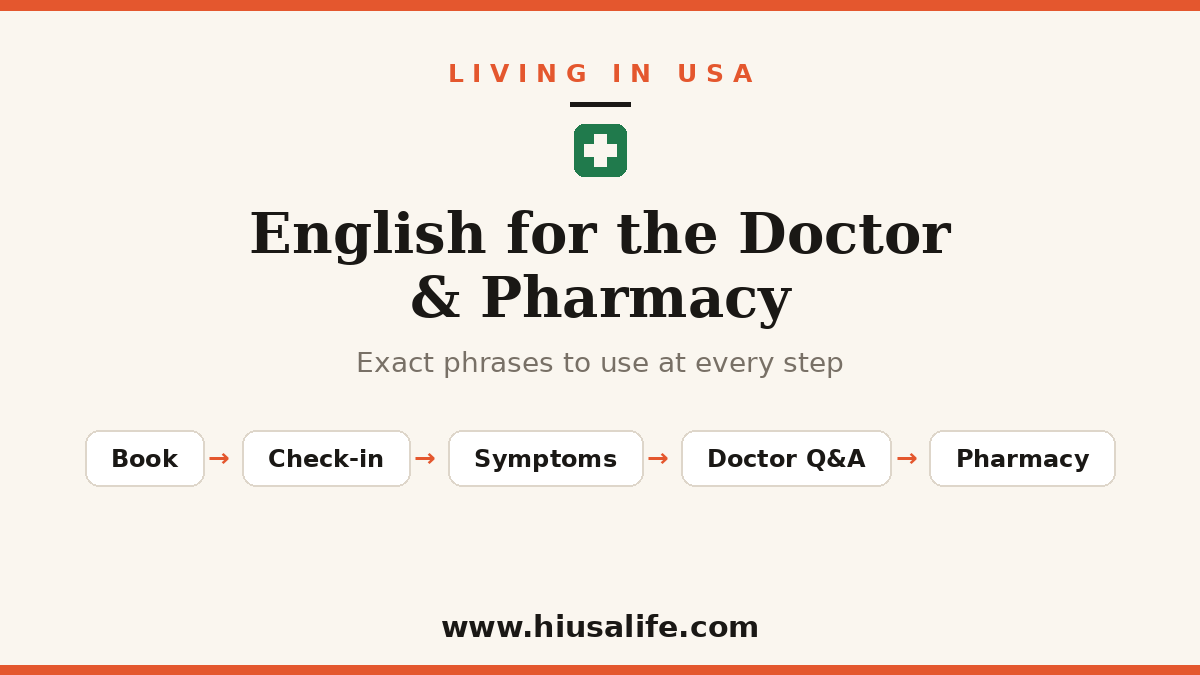 English for the Doctor’s Office and Pharmacy (2026): Exact Phrases to Use at Every Step