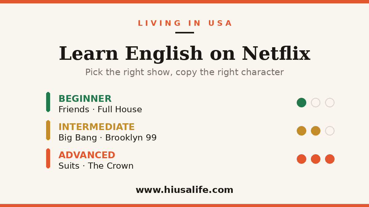 Best Netflix Shows to Learn English by Level (2026): What to Watch and How to Pick Characters
